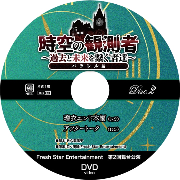 DVD, ブルーレイ, CDのレーベル印刷します レーベル印刷作業緊急対応可能です(お急ぎ料金発生ありません) イメージ5