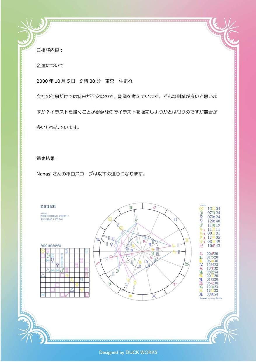 初回限定：ズバリ、西洋占星術であなたの金運占います どうしたらもっと収入を得られる？その時期と方法を知りたい方に イメージ3