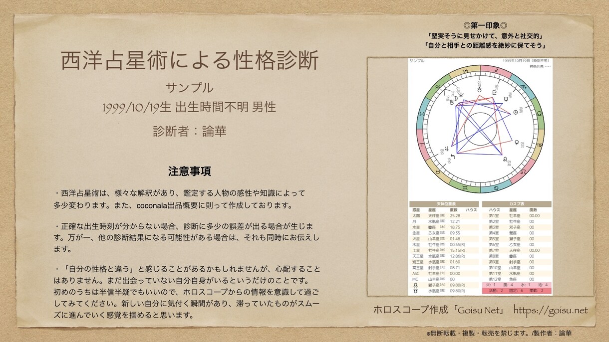 西洋占星術＊シンプルな文章で診断いたします 時間不明でもOK！シンプルな文章であなたの星を解説します。 イメージ1