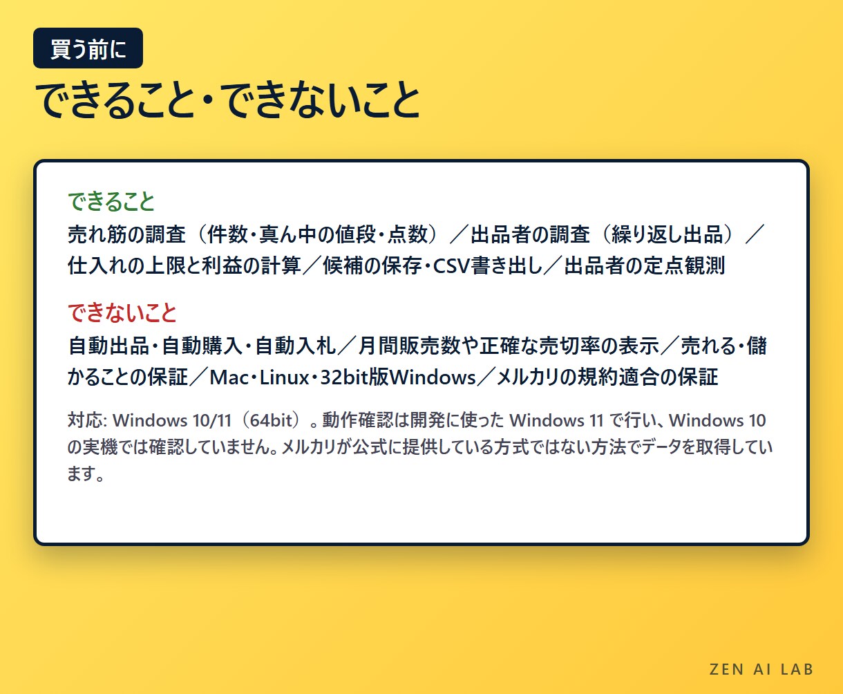 メルカリの売れ筋と出品者を調べるツールを販売します リサーチを1つのWindowsアプリに。実調査の画面つき イメージ6