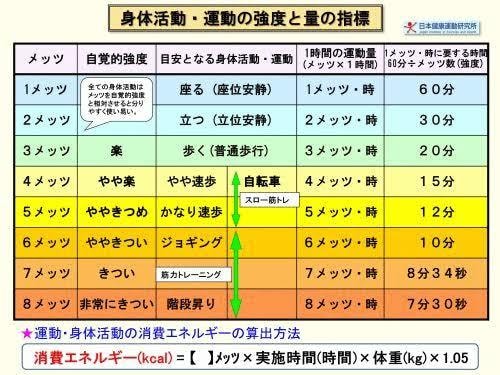ケガや予防に対してストレッチします 理学療法士を知識を用いてストレッチなどを行います イメージ2