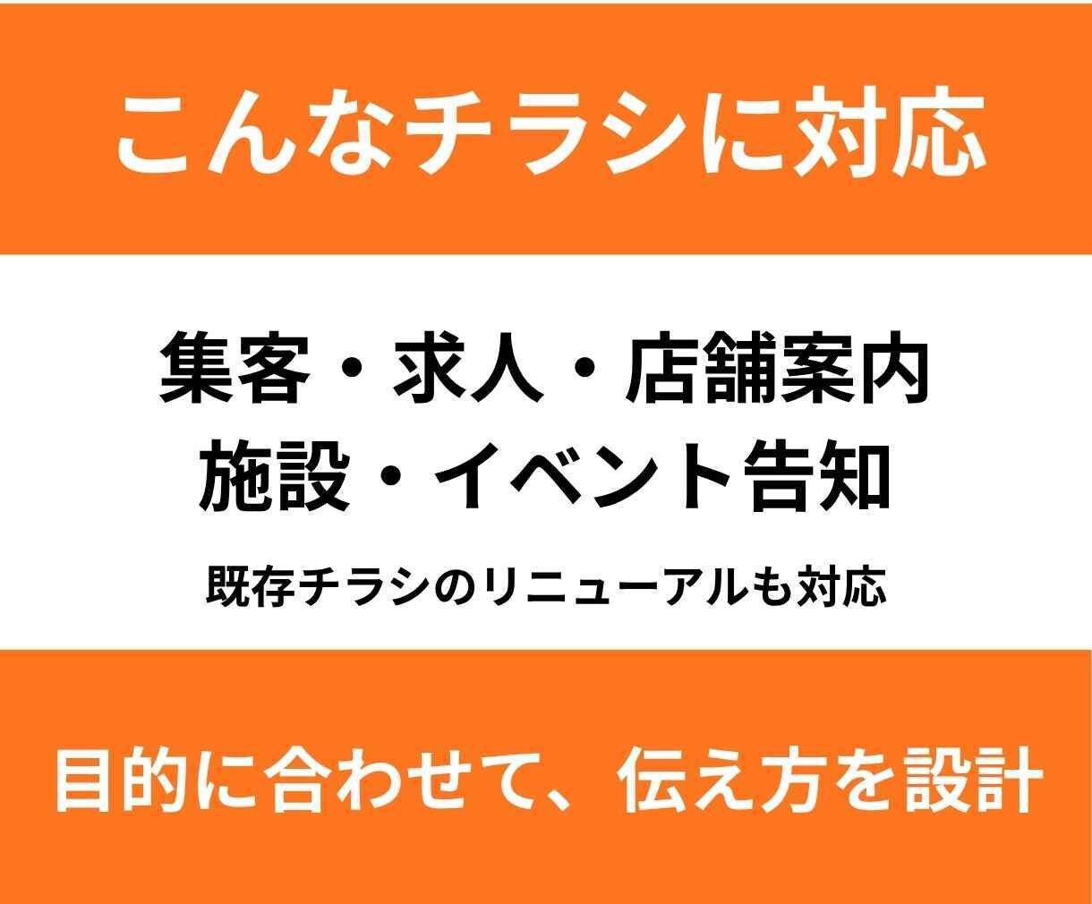 魅力が伝わり、選ばれるチラシを制作します デザインだけでなく、想いや強みが伝わる一枚を制作します。 イメージ4