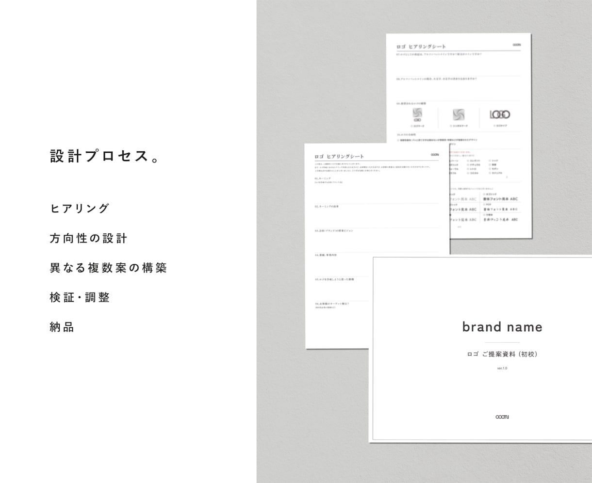 想いを紐解きビジネスの本質を映すロゴを制作します ご相談無料・3案提案・著作権譲渡・用途別アドバイスも可能！ イメージ8
