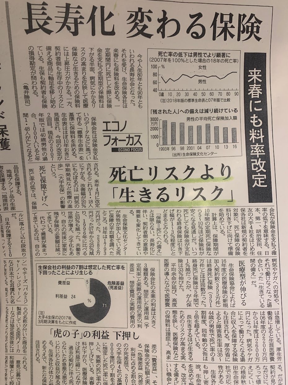 世の中の現状、なぜ投資がいいのかを教えます 絶対に知っておいた方が良い知識です イメージ2