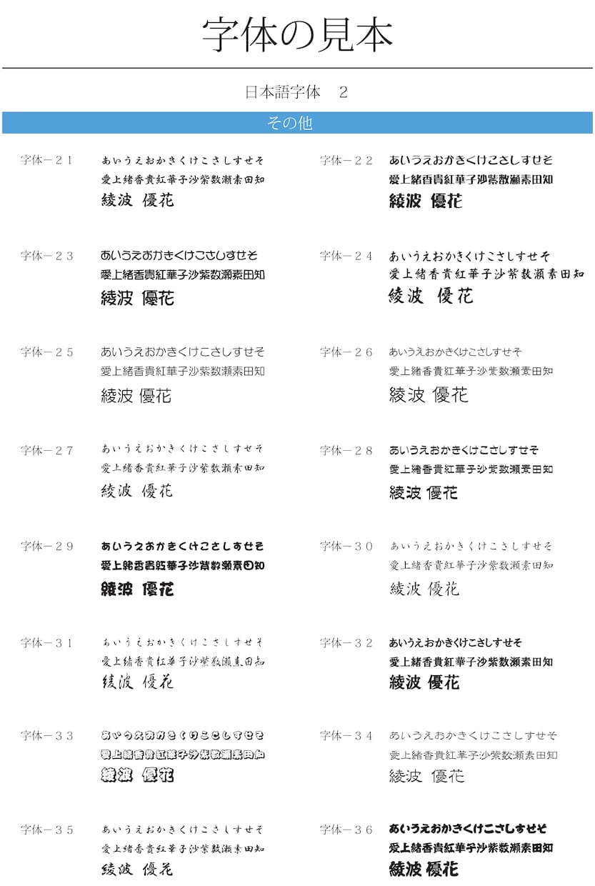 紙にこだわった名刺作成（作成サンプル例有）します 一般的な名刺の紙に飽きた人こだわった紙を選びましょう イメージ6