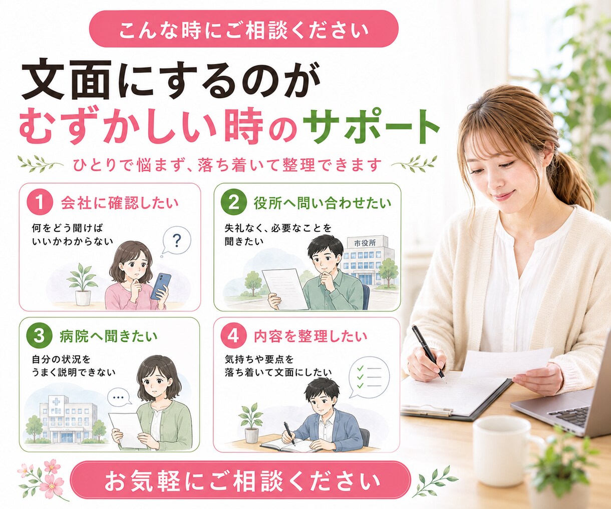 会社・役所・病院への確認文を整えます 不安な内容も落ち着いた文面にします。 イメージ1