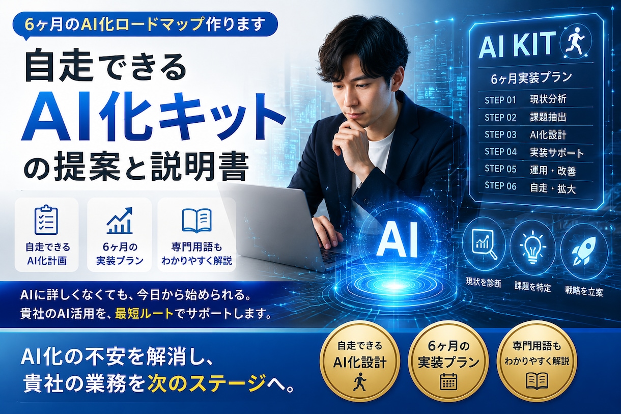 6ヶ月のAI化ロードマップ作ります 自走できるAI化キットの提案と説明書 イメージ1