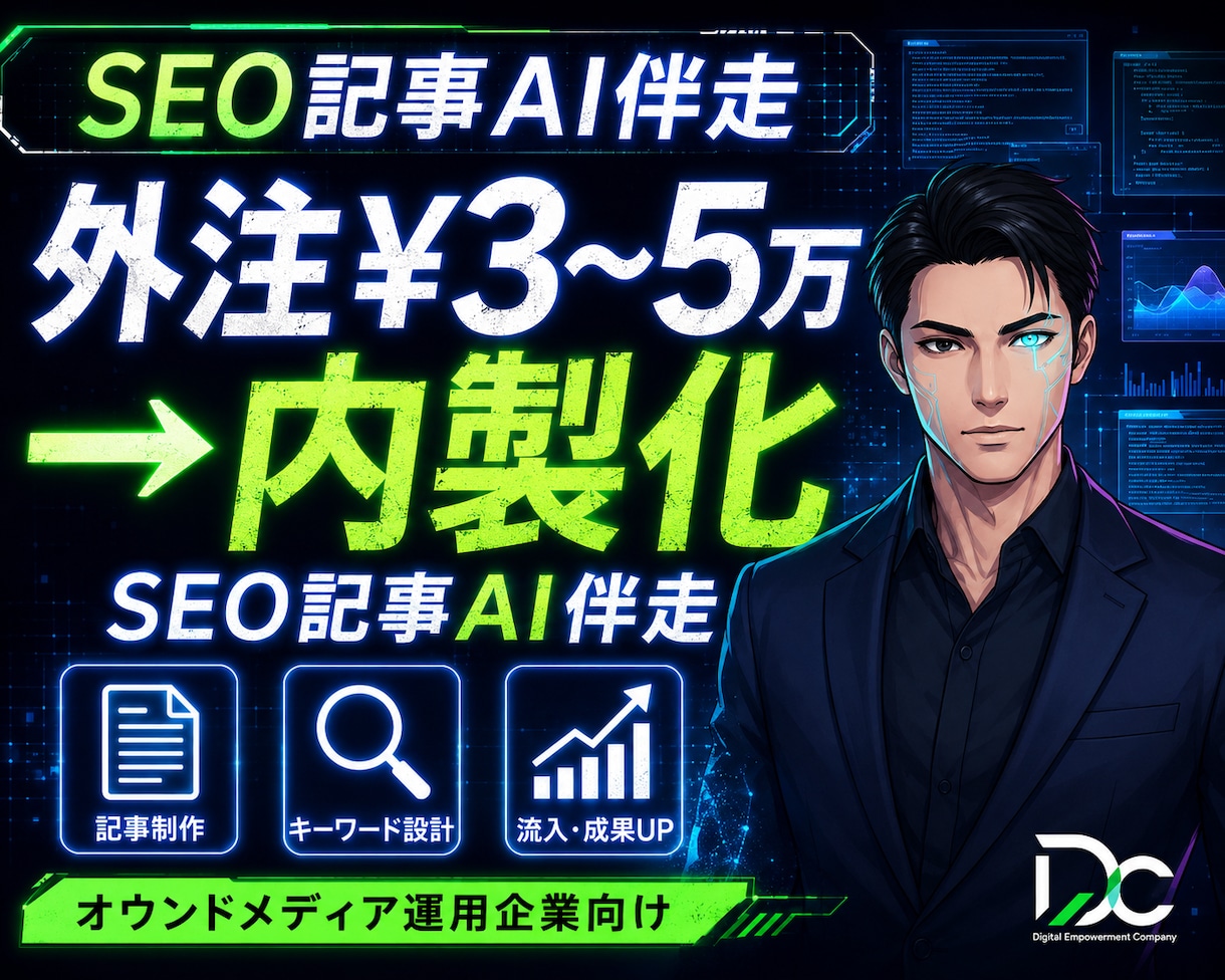 SEO記事AI｜外注費を最大7割減で内製化します 外注¥3〜5万/本を内製化。専門性学習で検索評価される記事に イメージ1