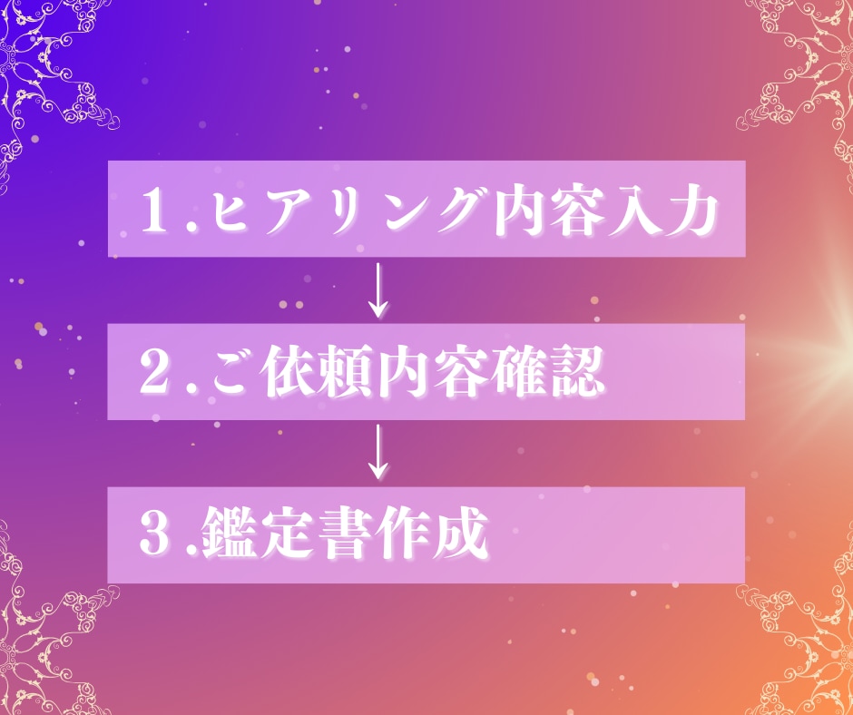 四柱推命に導かれる智慧、未来予測で人生が変わります 未来を知り、未来を変える。それは人生を豊かにすること。 イメージ5