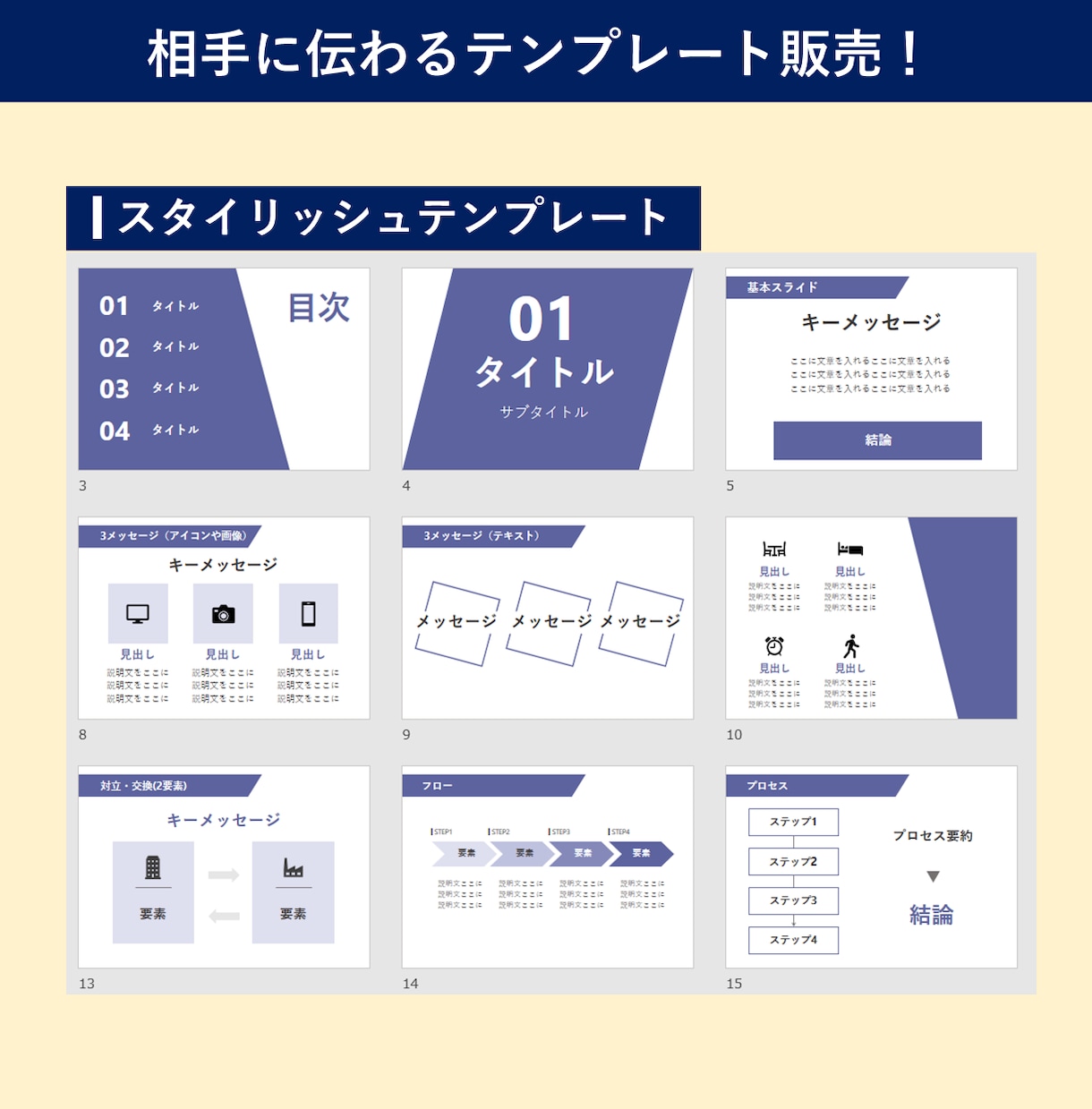 あなただけのオリジナルテンプレートを作成します 自分用のテンプレートで伝わりやすいプレゼンができる イメージ6