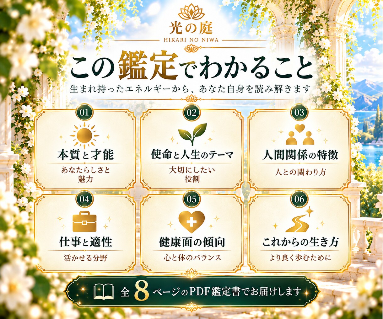 マヤ暦であなたの本質・才能・使命を読み解きます 生まれ持った魅力と才能を知り、自分らしく輝く イメージ3