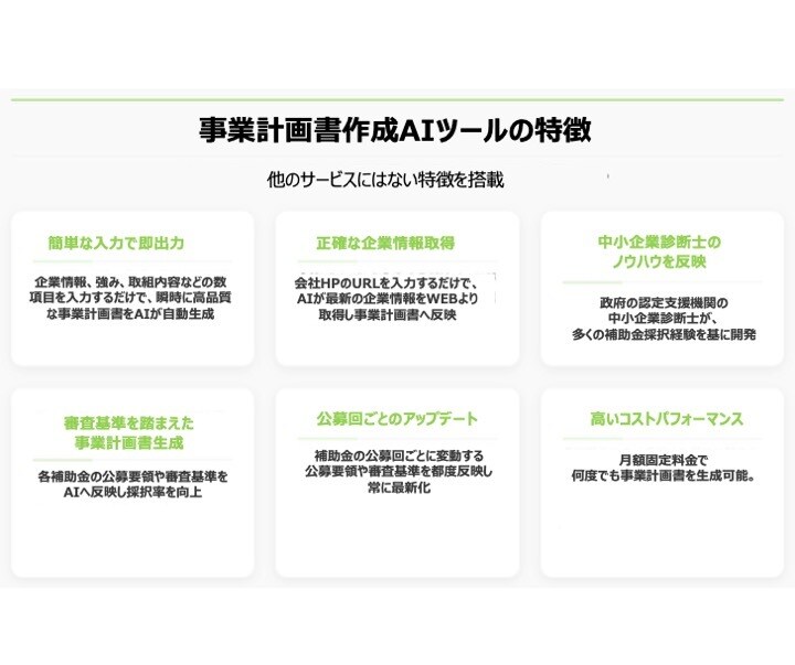 定額使い放題の補助金事業計画作成ツールを提供します ものづくり補助金、持続化補助金に対応 イメージ3