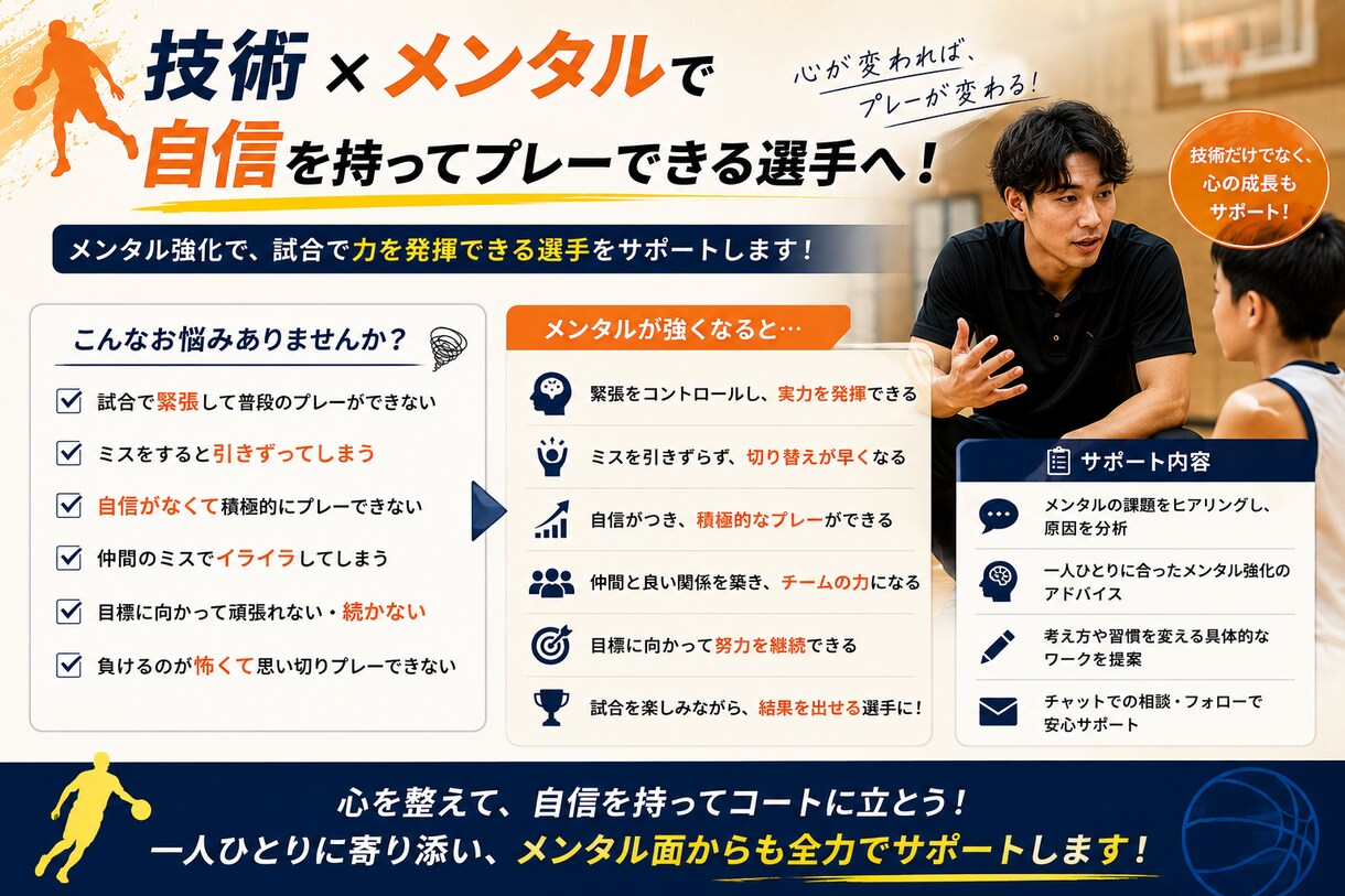お子様の課題を分析し最適な練習メニューを作成します 自主練の迷いをなくし最短で上達を目指します！ イメージ3