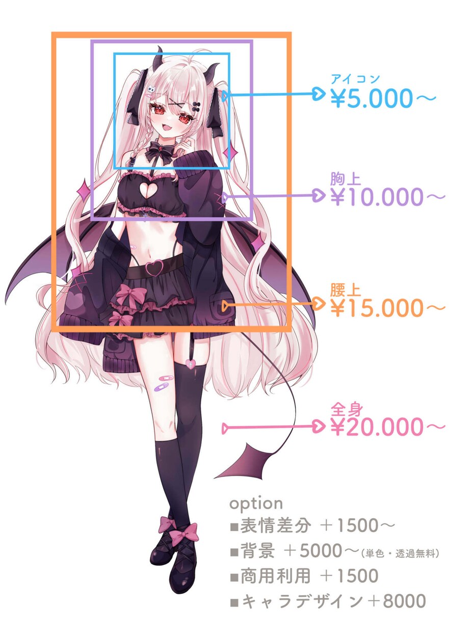 かわいいイラスト・アイコン描きます かわいいイラストをお求めの方におすすめです！ イメージ2