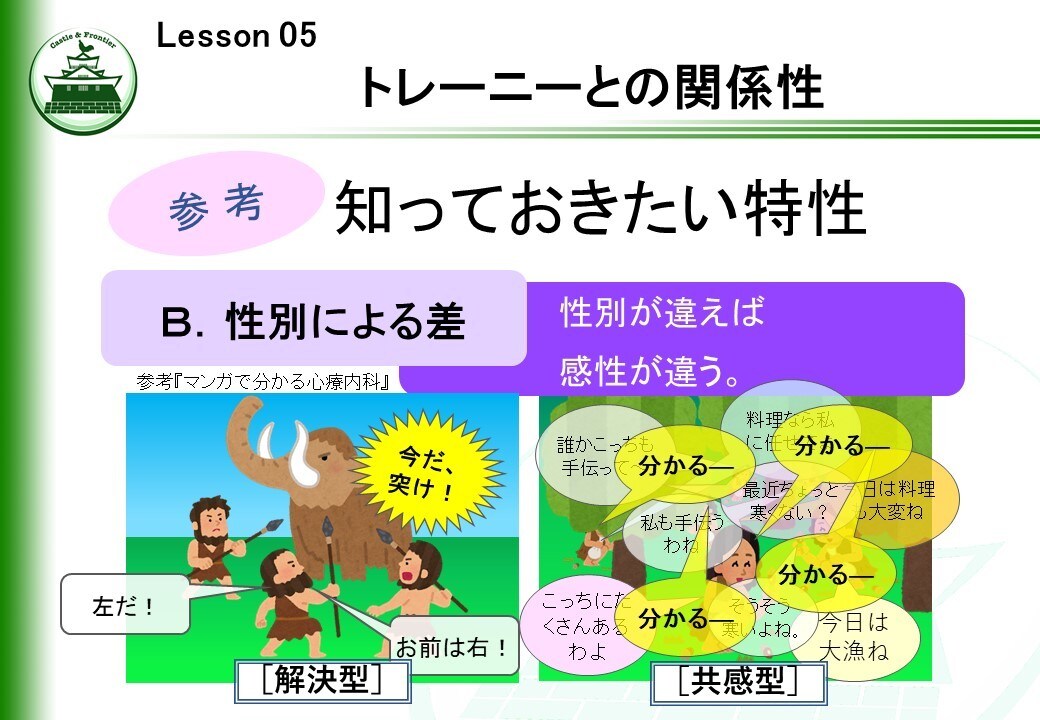 社内研修「トレーナー初級研修②」を提供します そのままでも使える台本付きパワーポイントデータです。 イメージ10