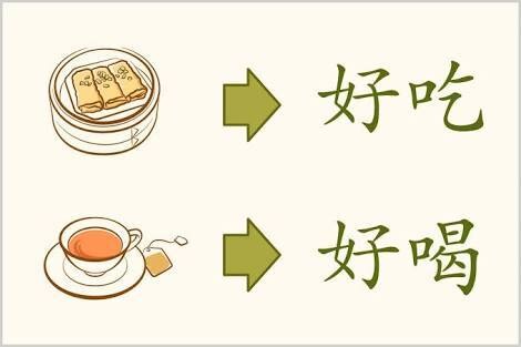 日本語を日常言葉の中国語に翻訳します 中国人向け商売をしてる方にオススメ！ イメージ1