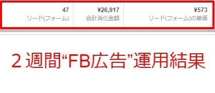 単価500円以下で運用代行いたします 【Facebook広告運用代行プラン】 イメージ3
