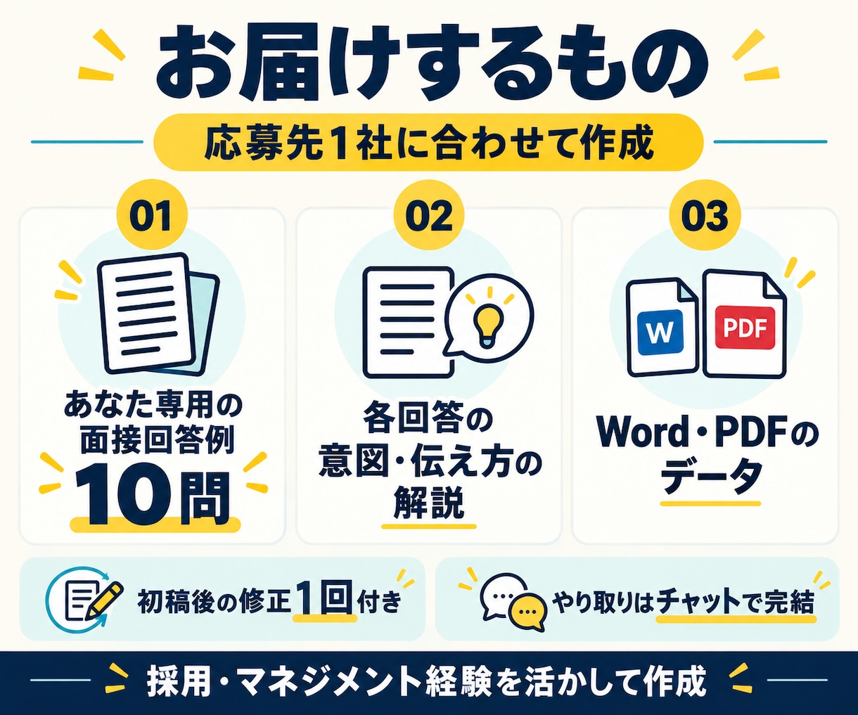 採用経験者が応募先に合う面接回答10問を作成します 採用・マネジメント経験を活かし、あなたの強みを伝える面接対策 イメージ5