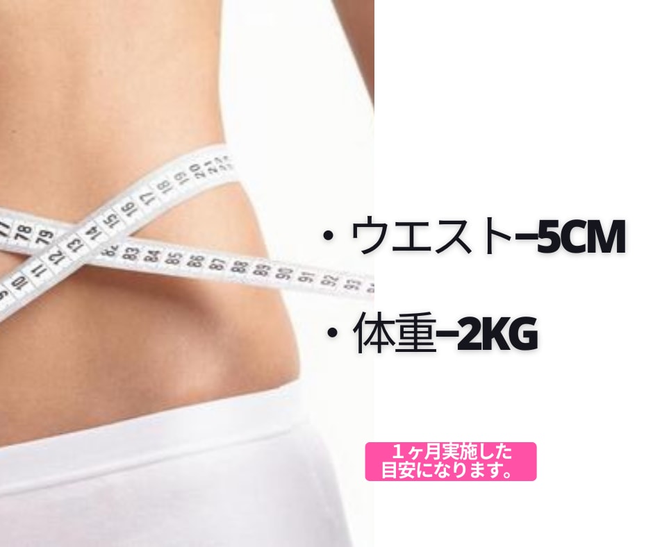 ダイエットのプロが１ヶ月間食事のアドバイスをします ダイエットのコツや痩せやすいマインドを伝授 イメージ4