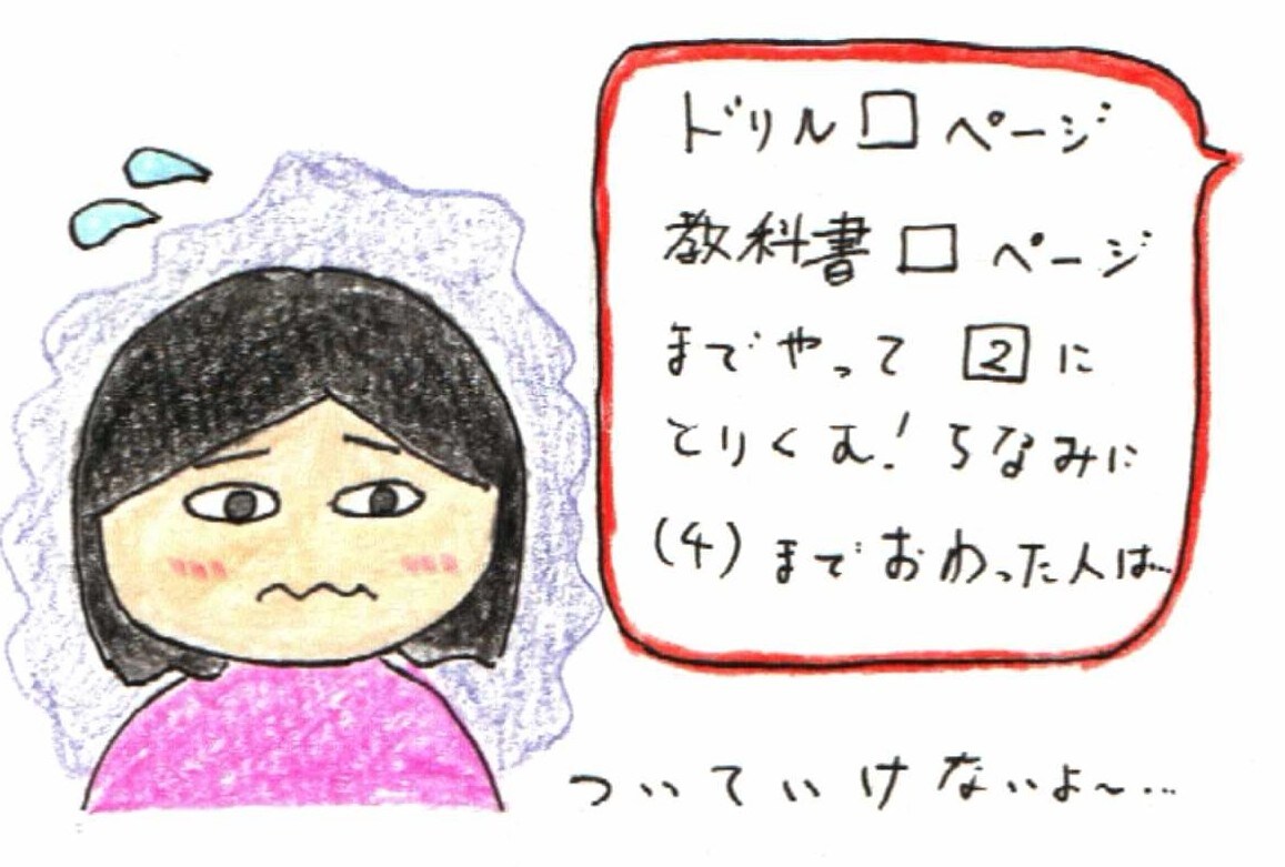 小学校教員の方へ 学習指導コンサル&サポートします ~教員になりたて&教職を志す人に最適!授業力向上をめざして~ イメージ3