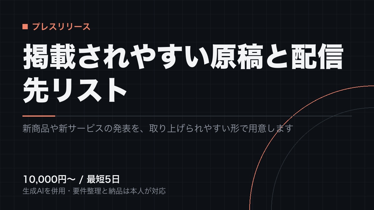 プレスリリース原稿を作成し配信先リストを整えます 掲載されやすい構成で原稿を書き、送り先の候補まで用意します イメージ1