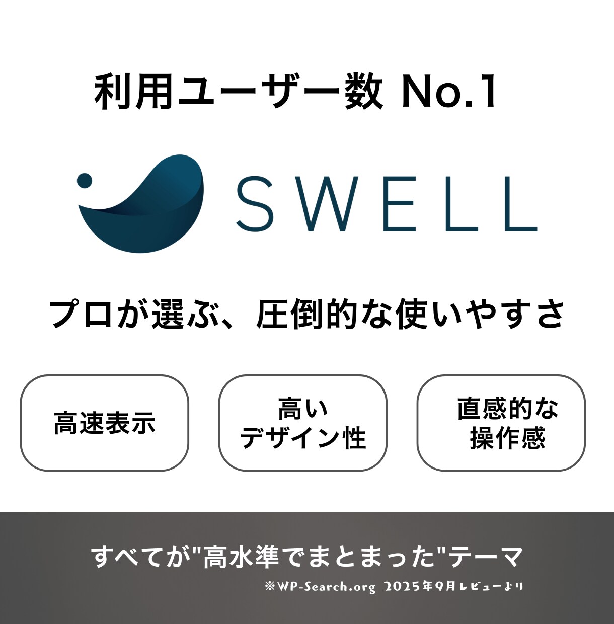 先着3名様3万円！SWELLでHP制作します Web制作×AIであなたのビジネスを加速させます イメージ4