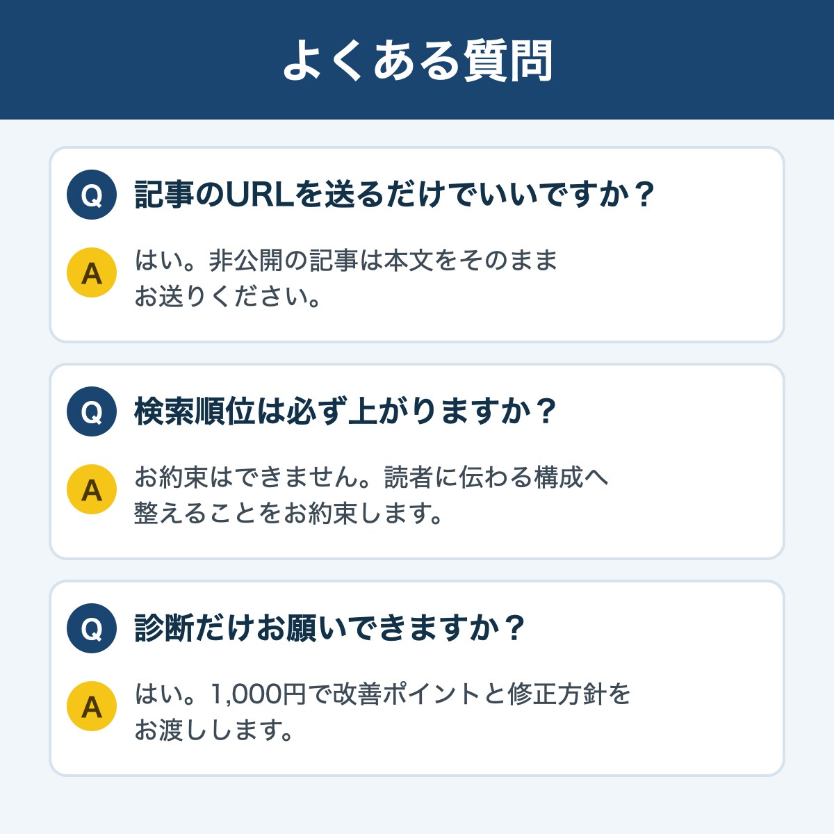 既存ブログ記事をSEO改善でリライトします 順位が伸びない記事を、読まれる記事に立て直します イメージ5