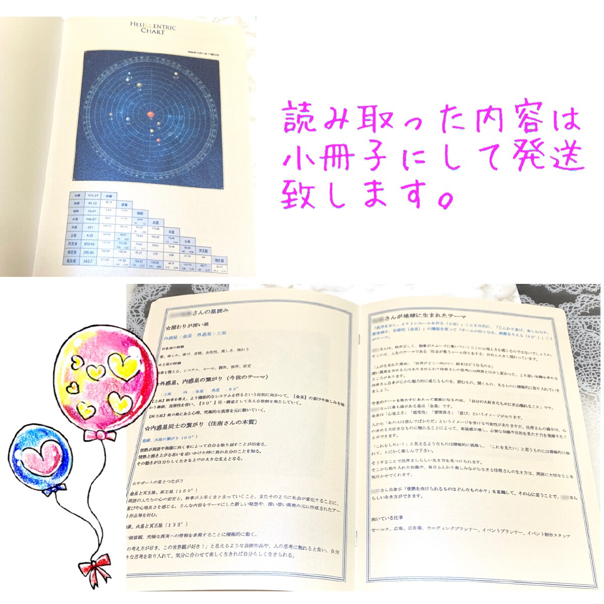 生年月日からあなたの生まれたテーマを読み解きます 生年月日からあなたの人生のテーマを読み解きます。 イメージ2