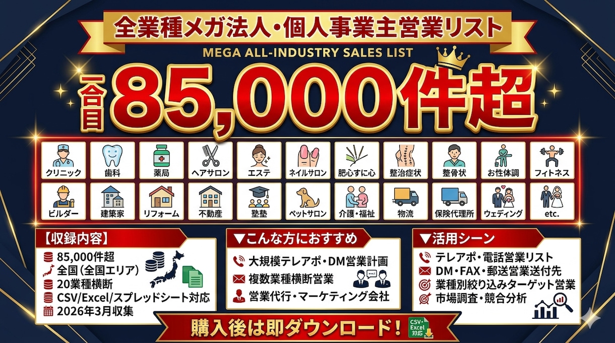 全業種営業リスト85000件超|20業種あります 20業種×全国85000件超！圧倒的ボリューム イメージ1
