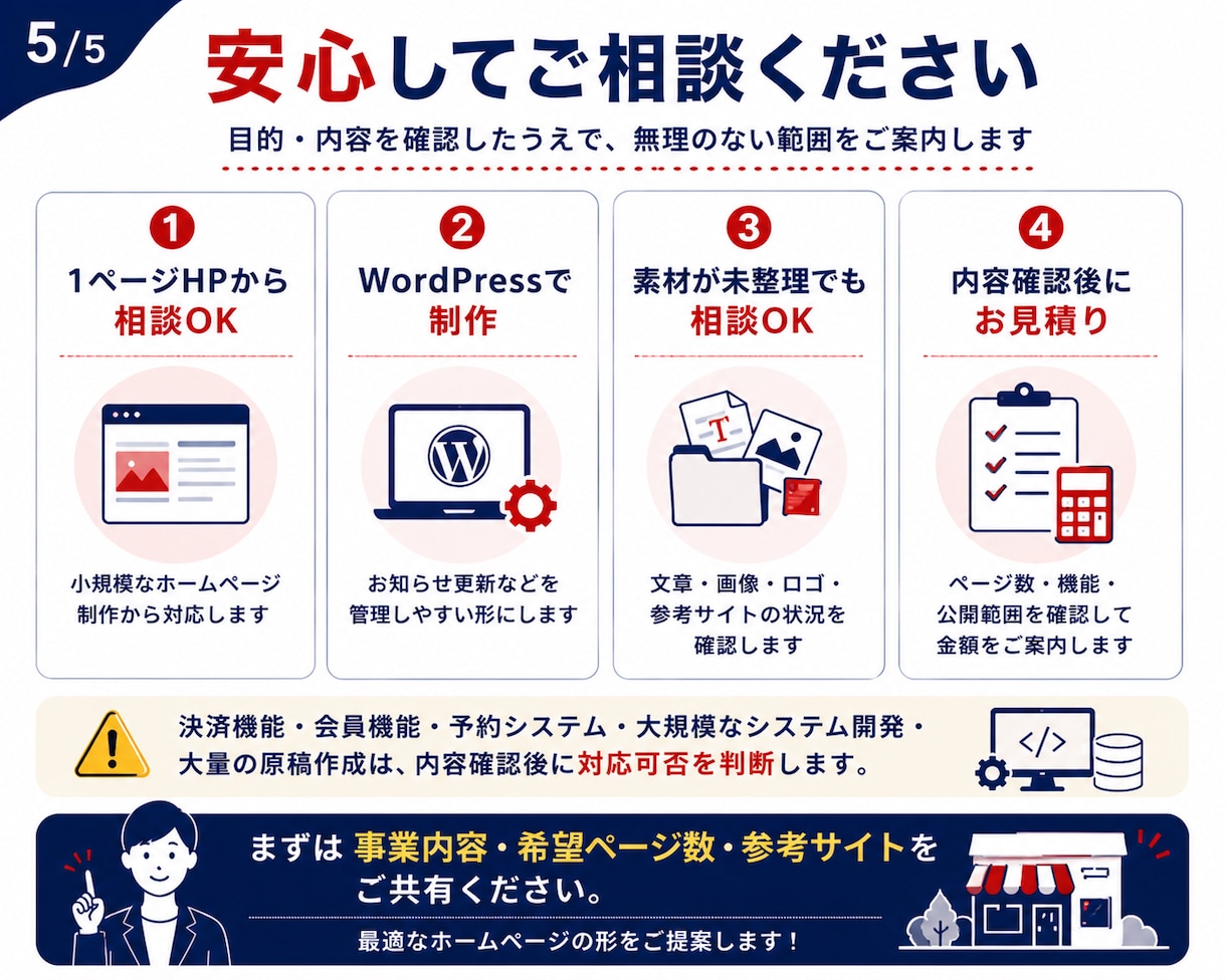 店舗・個人事業主向けホームページを制作します WordPressで見やすいサイトを制作 イメージ5