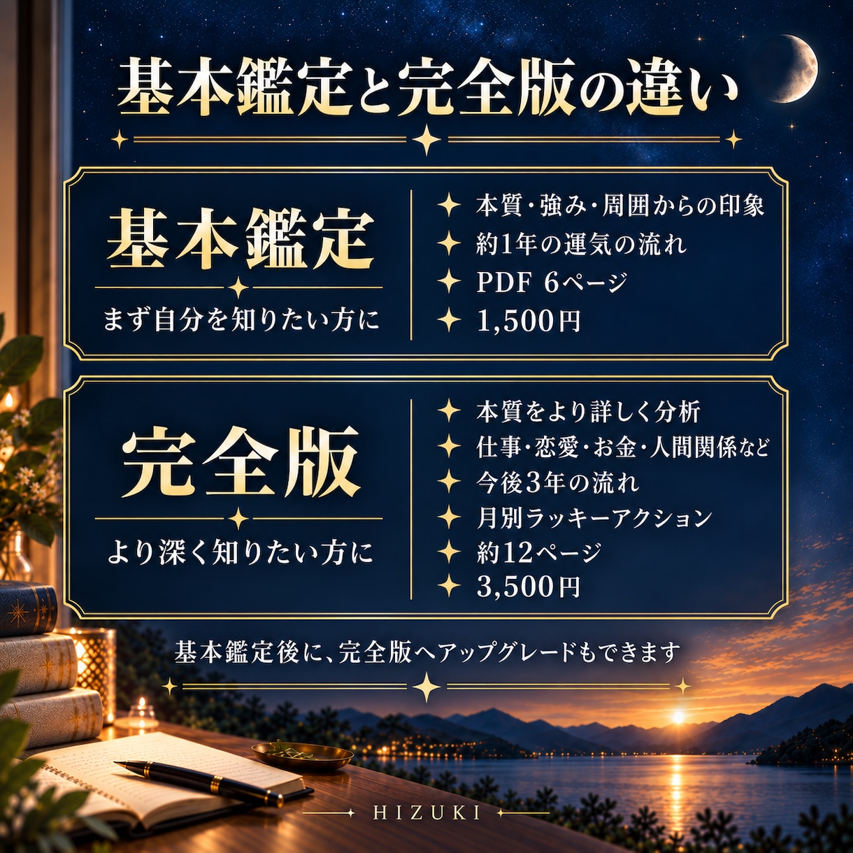 あなたの本質と未来を数秘術で読み解きます 迷いの先にある、自分らしい未来を描く数秘術鑑定 イメージ4