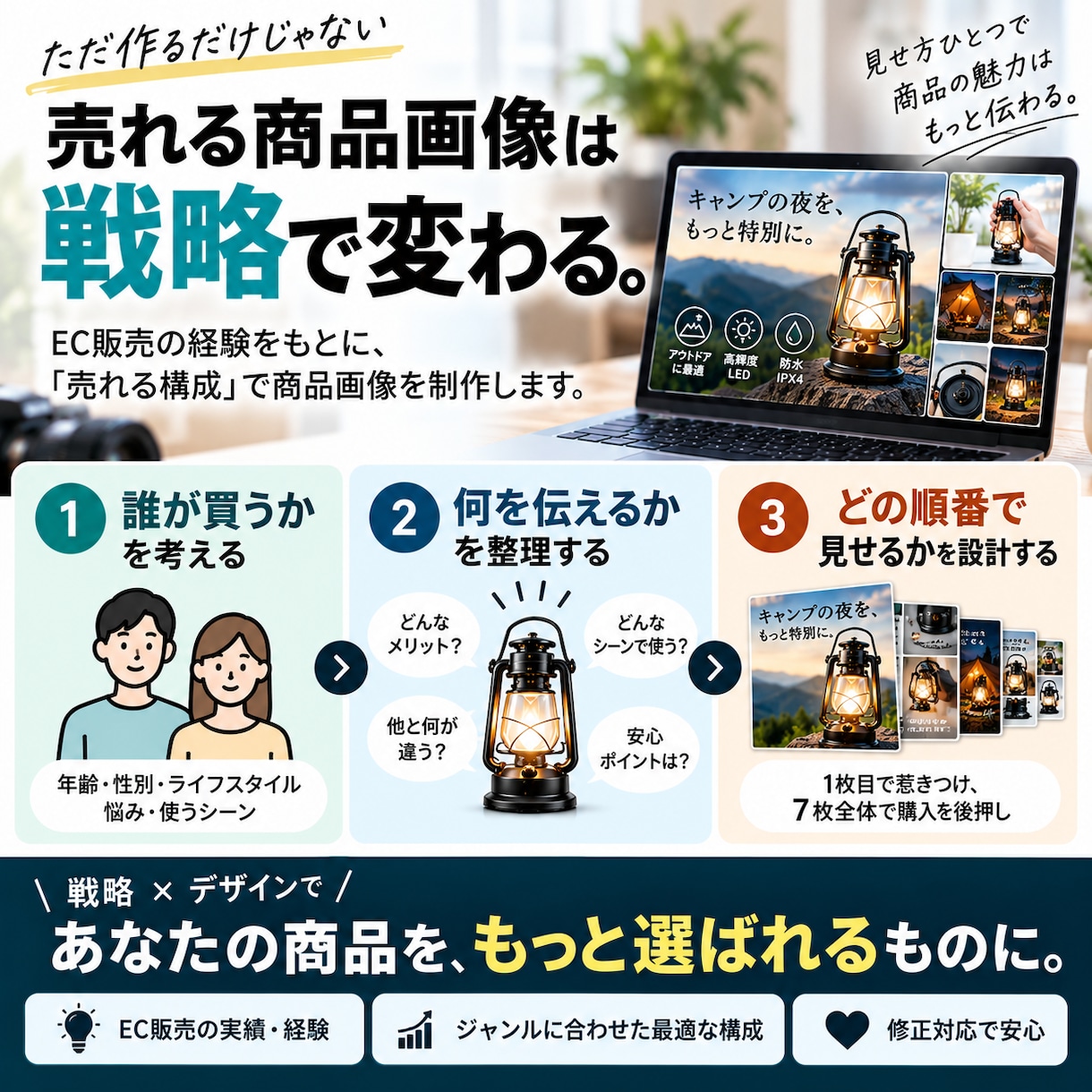 Amazon・EC商品画像をおまかせ制作しますます 現役Amazonセラーに商品画像を丸投げできます。 イメージ2