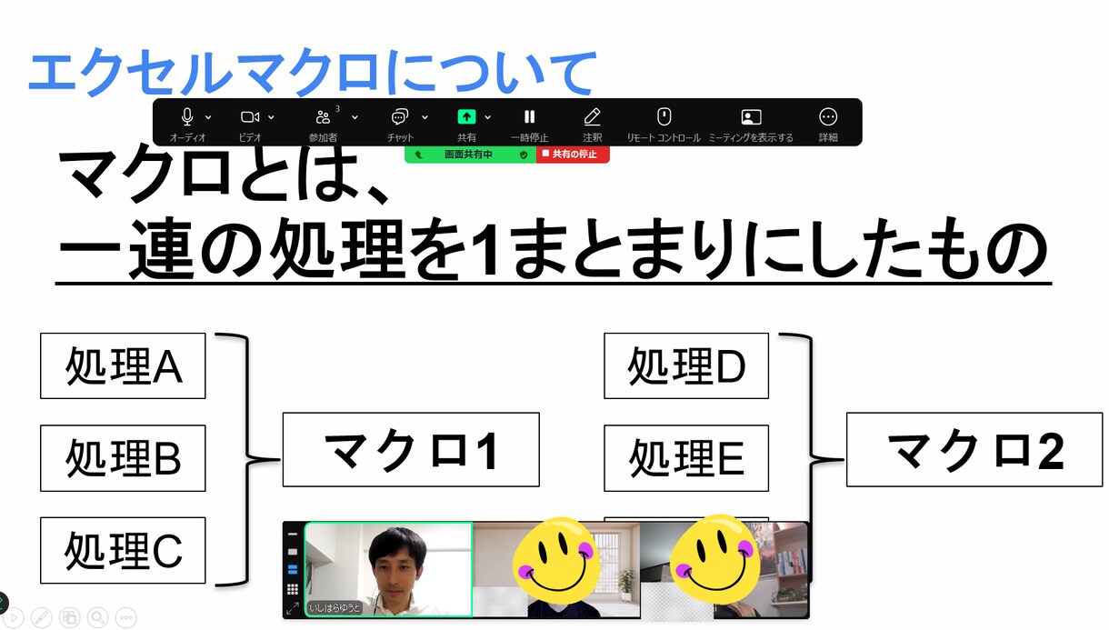 たった60分でコード無しのマクロ作成方法を教えます えっ！こんなに簡単なの？コード無しで楽々！マクロ作成講座 イメージ3