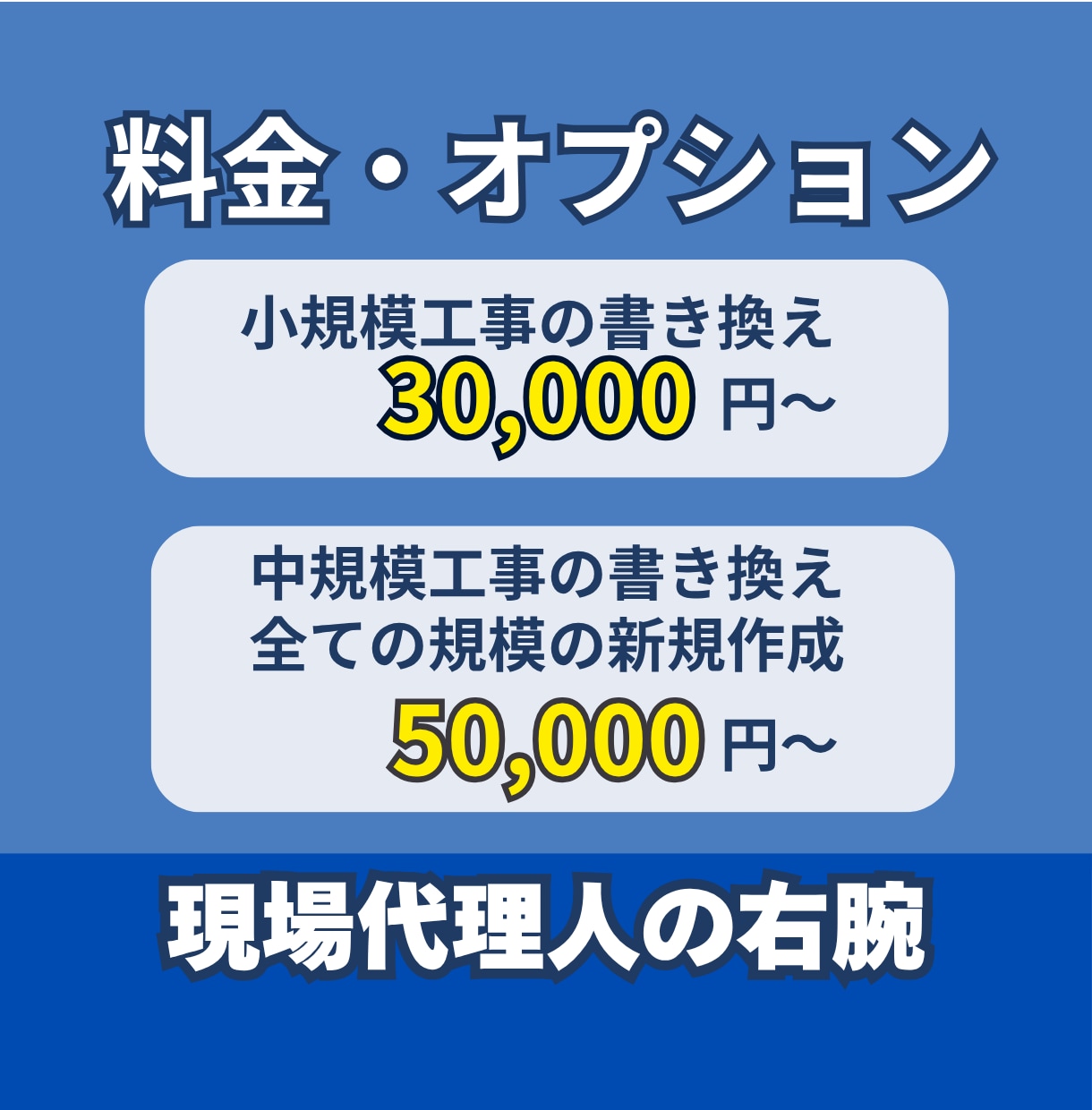 施工計画書作成から提出までサポートします 現場代理人の負担を減らし時間を生み出します イメージ4