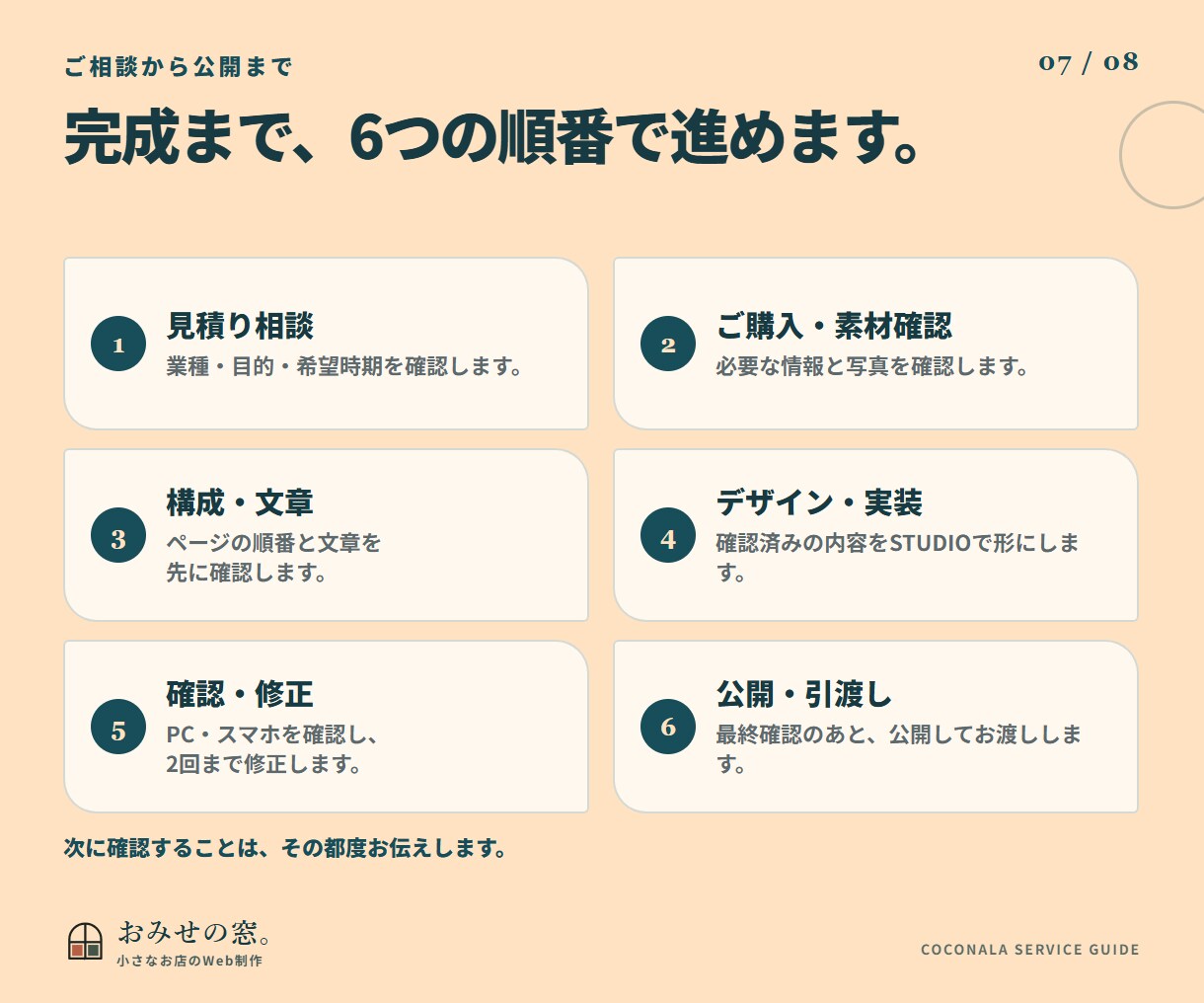 小さなお店のホームページをSTUDIOで作ります 大切にしてきたことが、初めての方にも伝わる設計 イメージ7