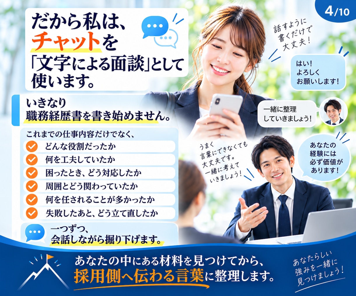 履歴書・職務経歴書を採用側目線で添削します 応募企業に合っているか評価し、弱点と改善案まで出します イメージ4