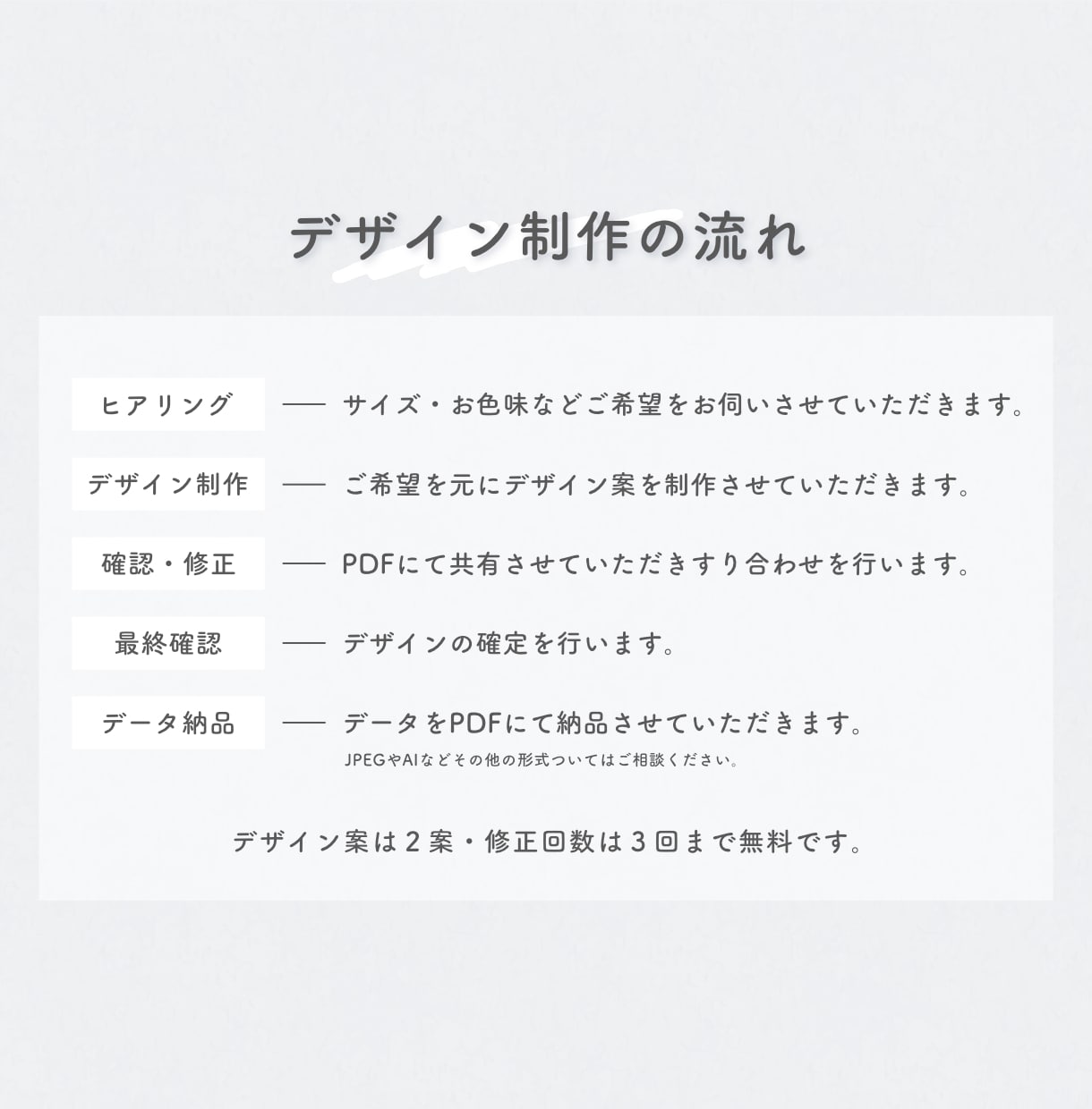 ショップカードや二つ折りカード制作します 名刺やポイントカードも制作OK！印刷代行も可能です◎ イメージ9