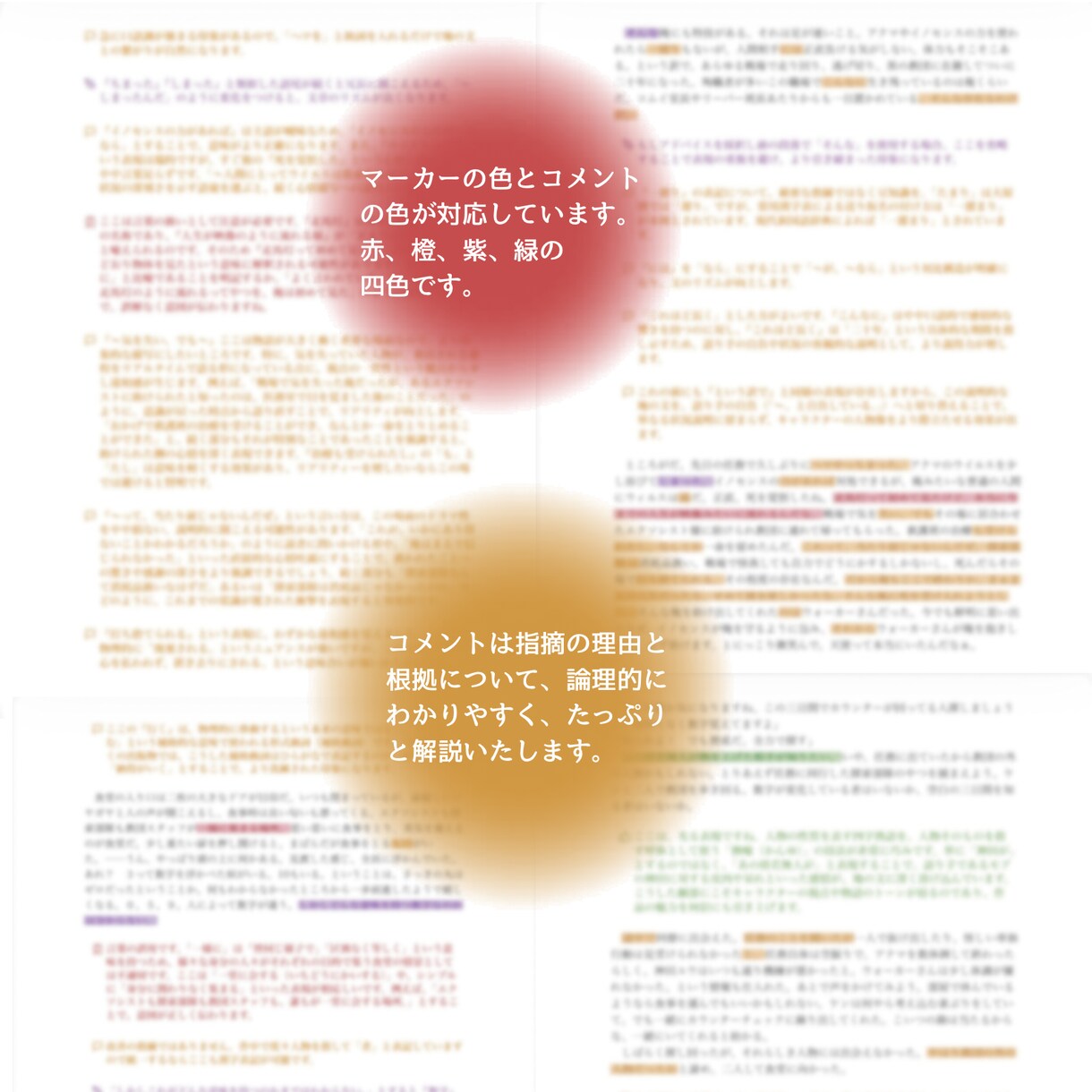 小説の文章面へたっぷり指摘アドバイスを送ります 色分けで弱点がわかる！文章力向上のための小説パーソナル添削 イメージ3