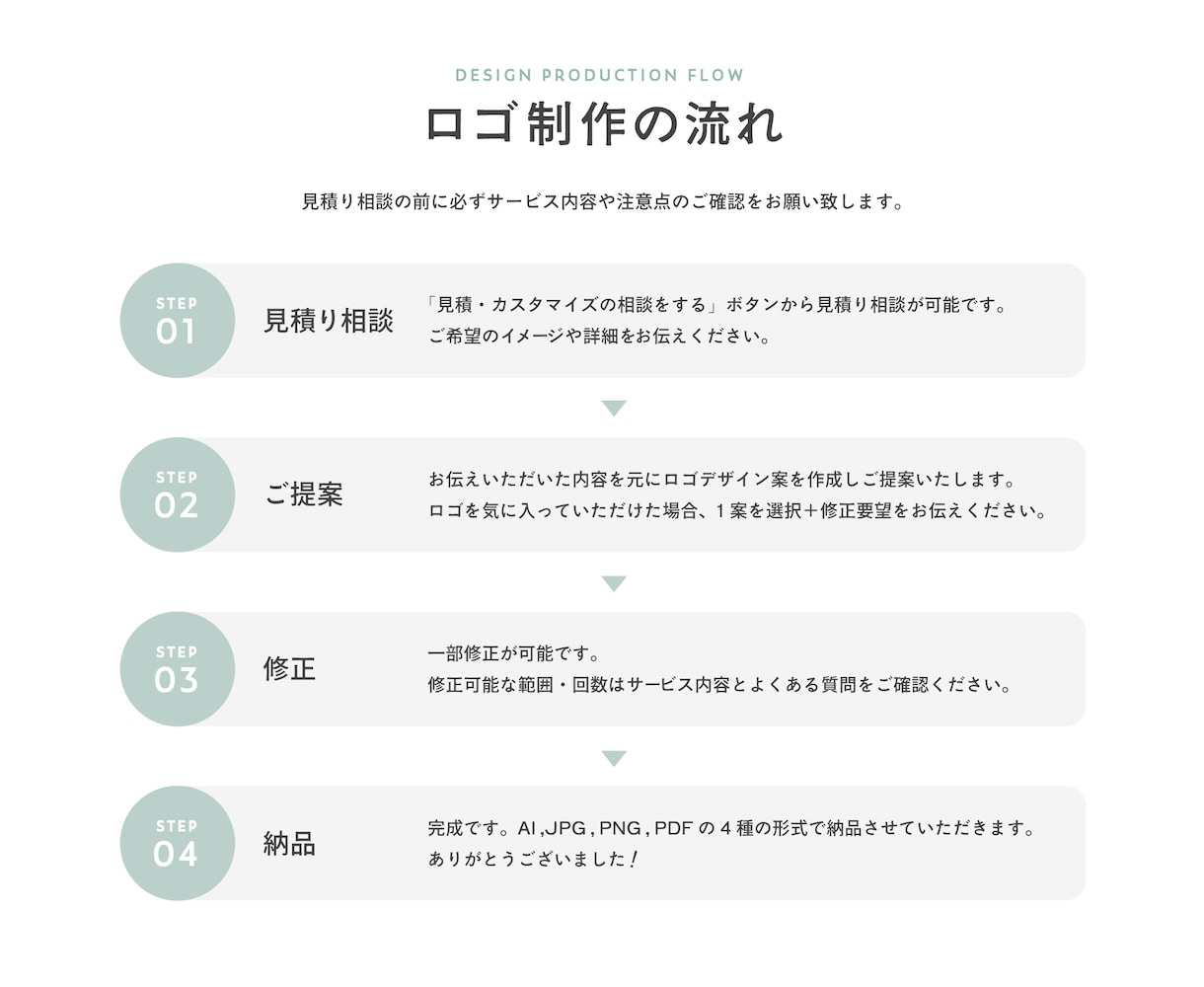 シンプル／おしゃれ／優しい雰囲気のロゴを制作します キャンセル保証｜著作権譲渡｜AI込み｜修正4回無料 イメージ6