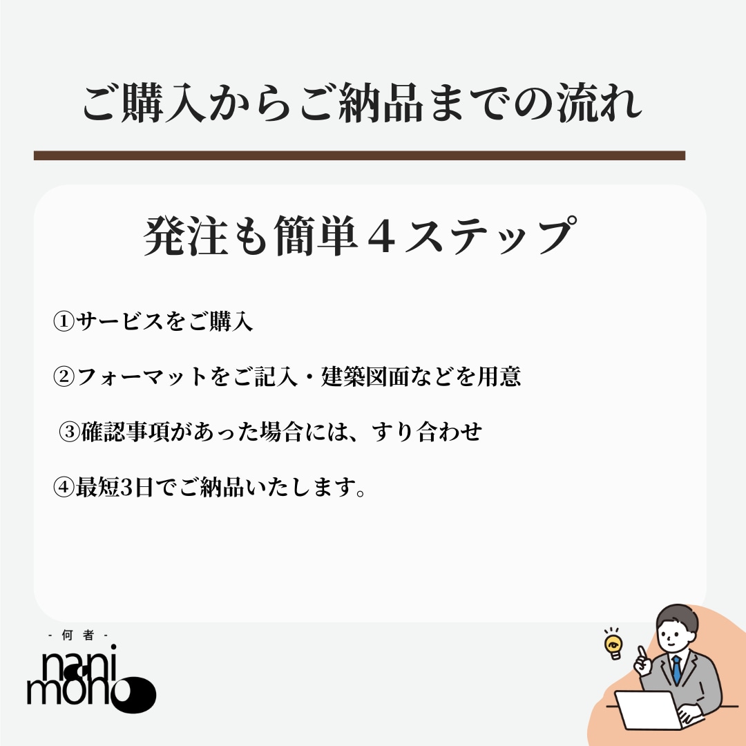 最短3日|チラシ・Web用の間取り図作ります 【フォーマット15種】不動産・住宅・リフォーム業界におすすめ イメージ9