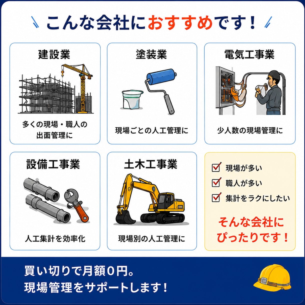 建設業向け 出面帳・人工集計アプリをお渡しします 毎日約10秒で入力。紙の出面帳をそのままデジタル化 イメージ4