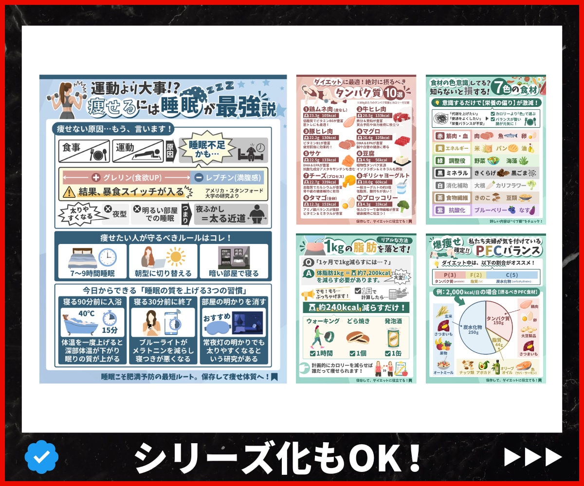 目に留まる！X（Twitter）投稿画像を作ります 【注目される】図解、ヘッダー、テンプレート、タイポグラフィー イメージ4