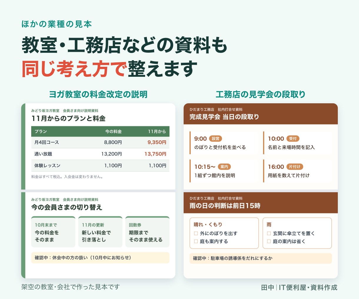 伝わりにくいパワポ資料を読みやすく整えます 内容が伝わる順番と見た目を整える資料リニューアル イメージ5