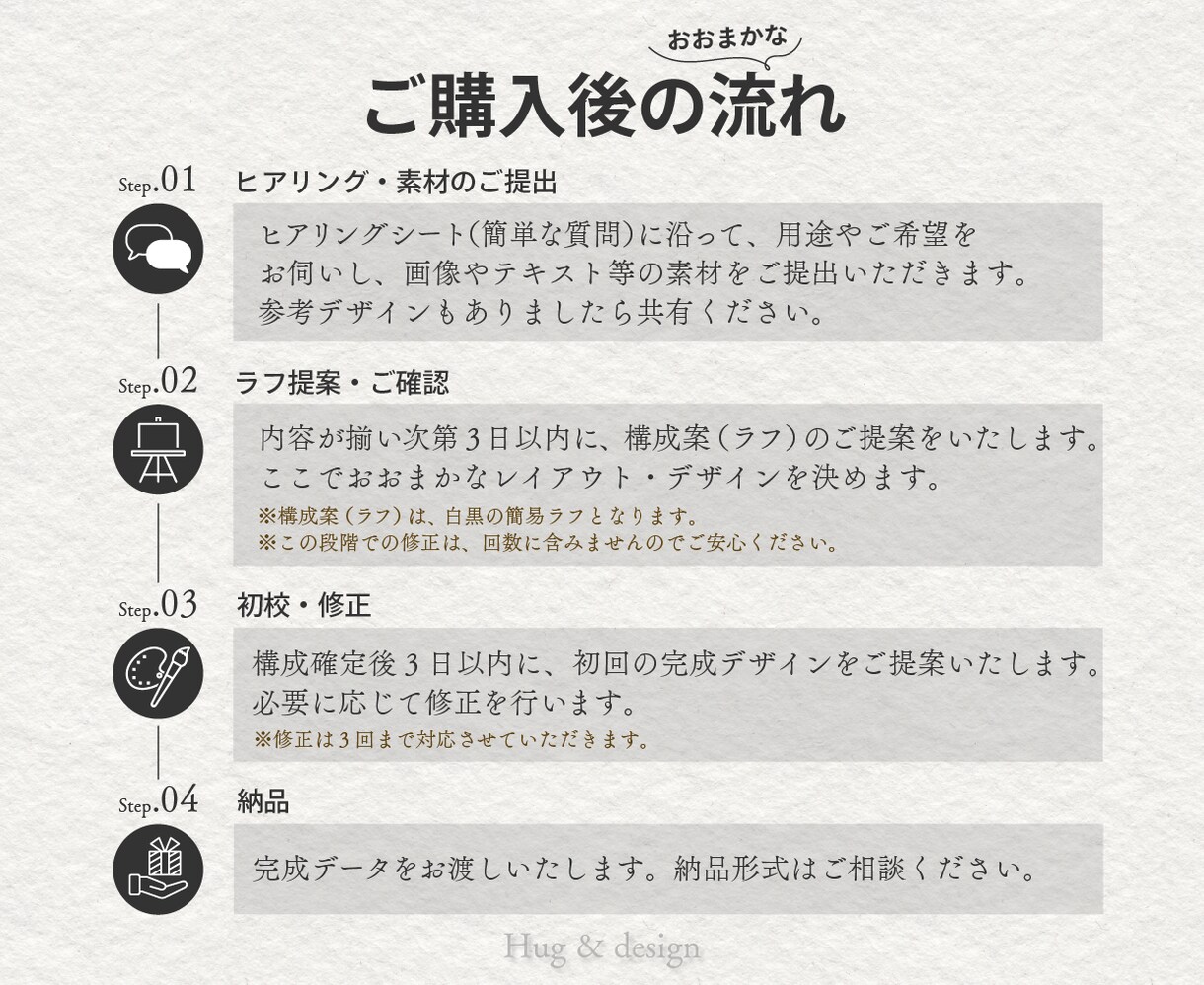 チラシデザイン制作｜やさしく伝わるチラシ作ります SNS画像付き！チラシもSNSも、やさしく整えたいあなたへ。 イメージ3