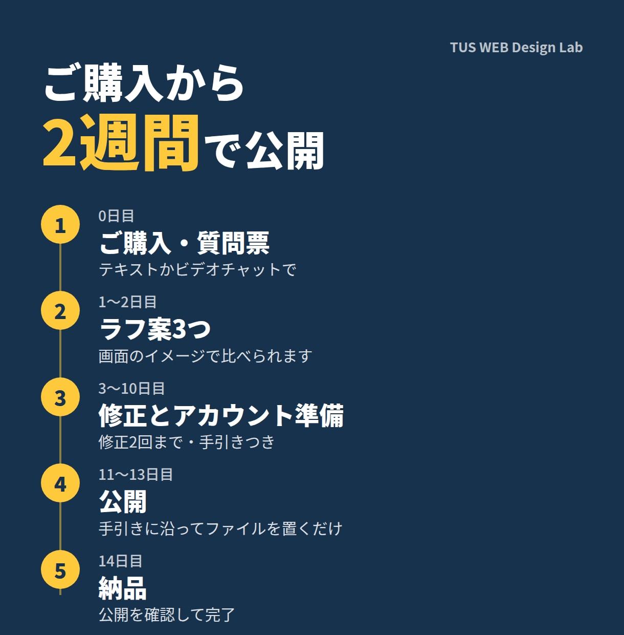 48時間でラフ3案！お店のホームページを作ります 公式サイトがない個人店・教室・サロンに。月額費用なし イメージ4