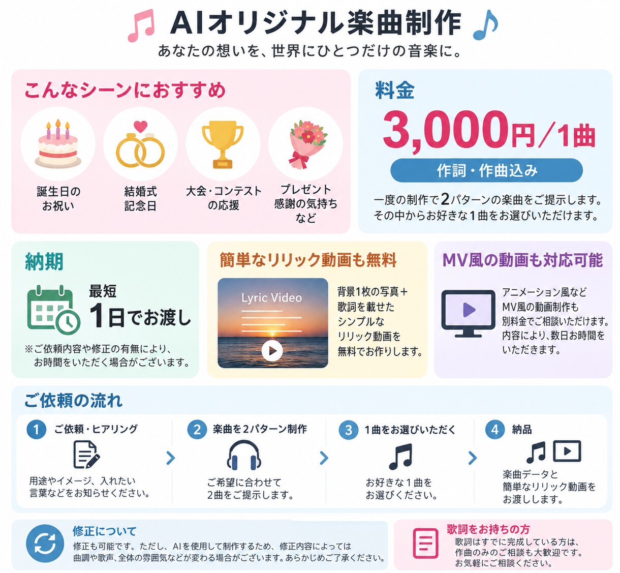 贈り物に！世界に一つだけのオリジナルソング作ります 最短1時間で想いを歌に。心を込めたオリジナル曲お届けします！ イメージ2
