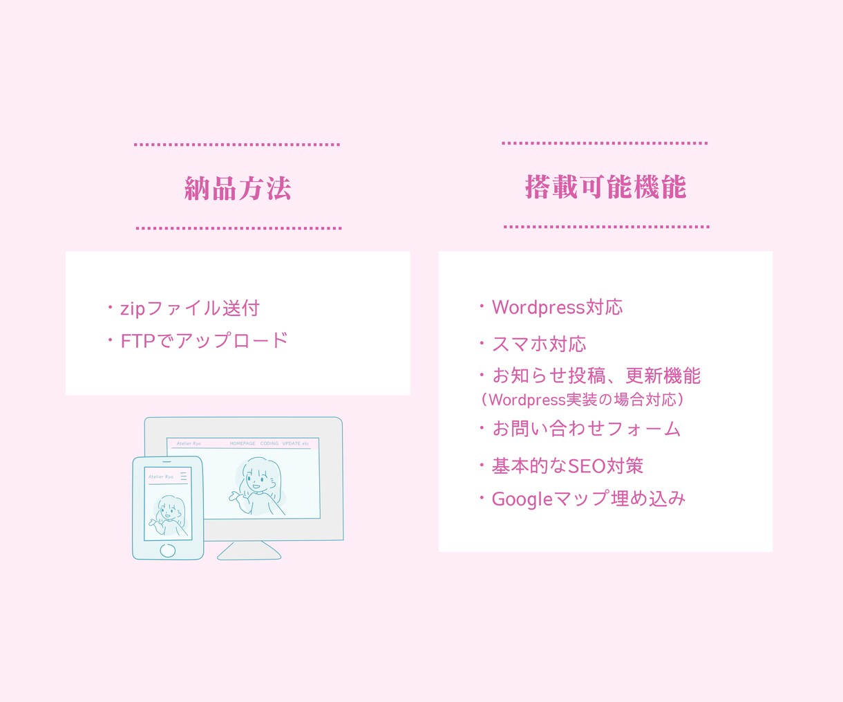 ホームページのコーディング代行いたします スマホ・WordPress対応！PCデザインのみでもOK！ イメージ4