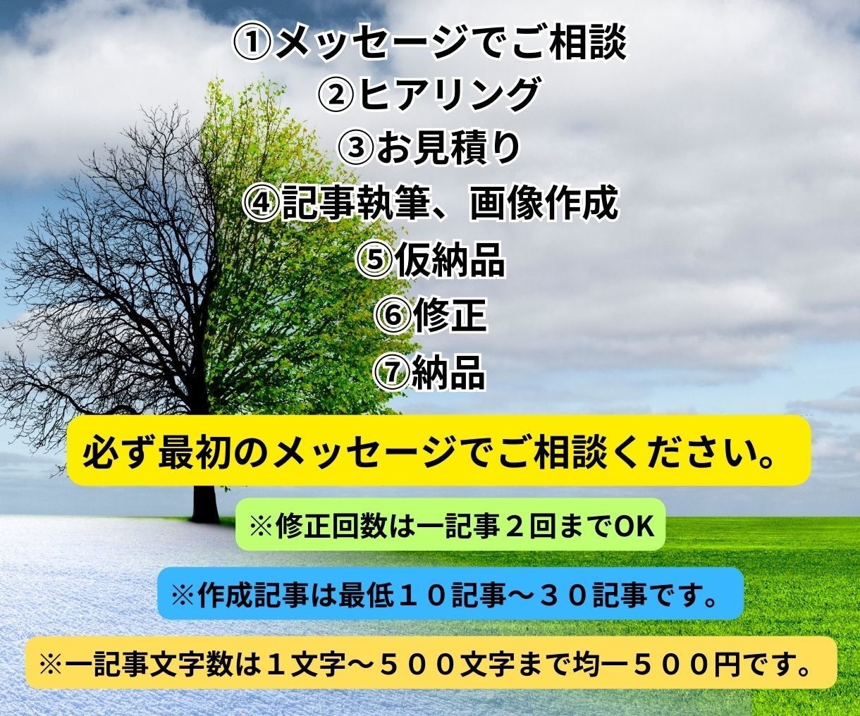 X（ツイッター）インスタグラム、ブログ記事書きます フォロワーを増やしたい方、投稿内容や画像選定が大変な方必見。 イメージ4