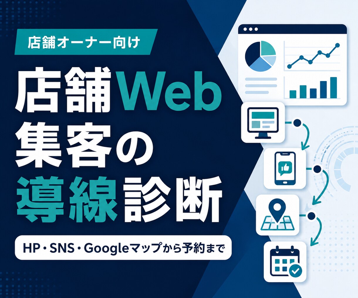 店舗のWeb集客導線をまとめて診断します HP・SNS・Googleマップを横断して改善点を整理 イメージ1