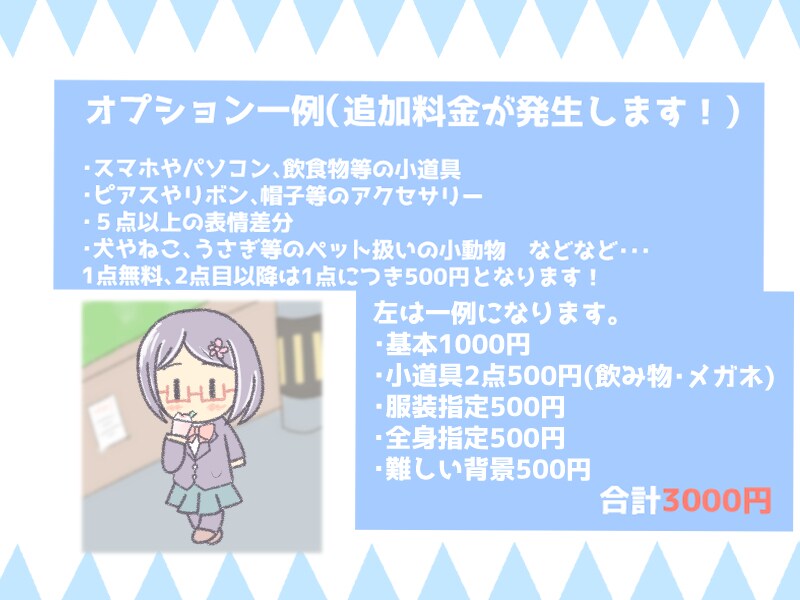 SNS等に使える！ゆるふわアイコンの製作を承ります SNSや商用で使用可能な暖かみのあるイラストをお描きします！ イメージ5